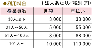 外部相談窓口｜ハラスメント対応｜福岡の保育｜ハッピー保育ネットふくおか